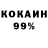 Бутират жидкий экстази Polar Cat